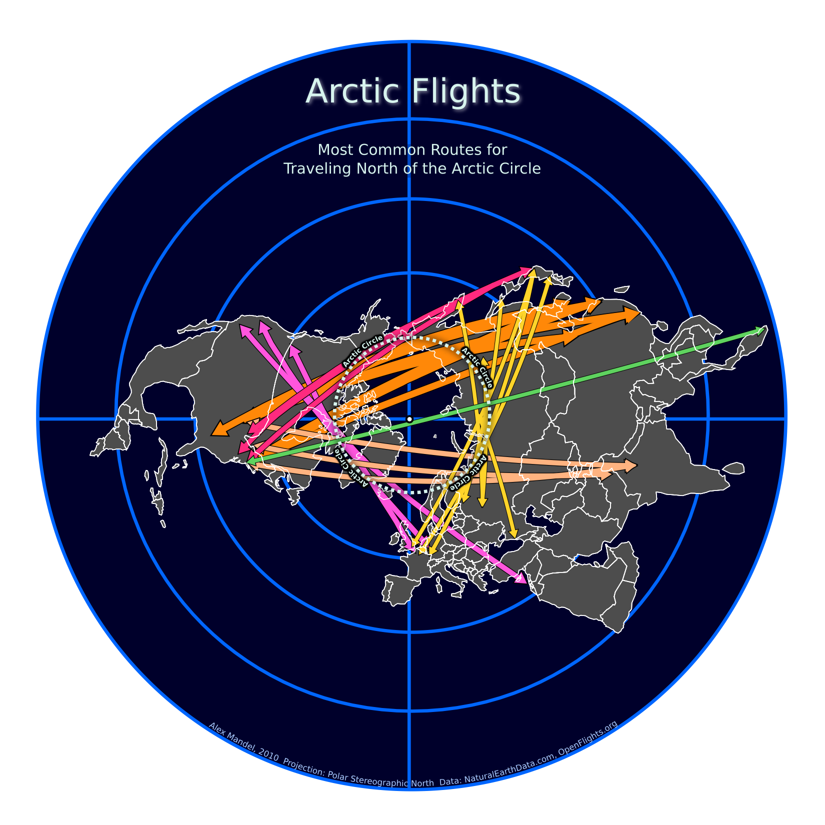 Map of airline polar flight paths